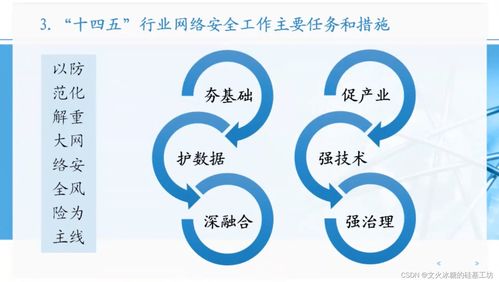 信息通信網(wǎng)大全 新技術形態(tài)推動行業(yè)高質(zhì)量發(fā)展概覽與通信技術開發(fā)的路徑